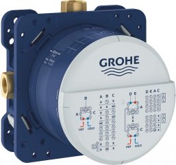Instalace podomítkových baterií